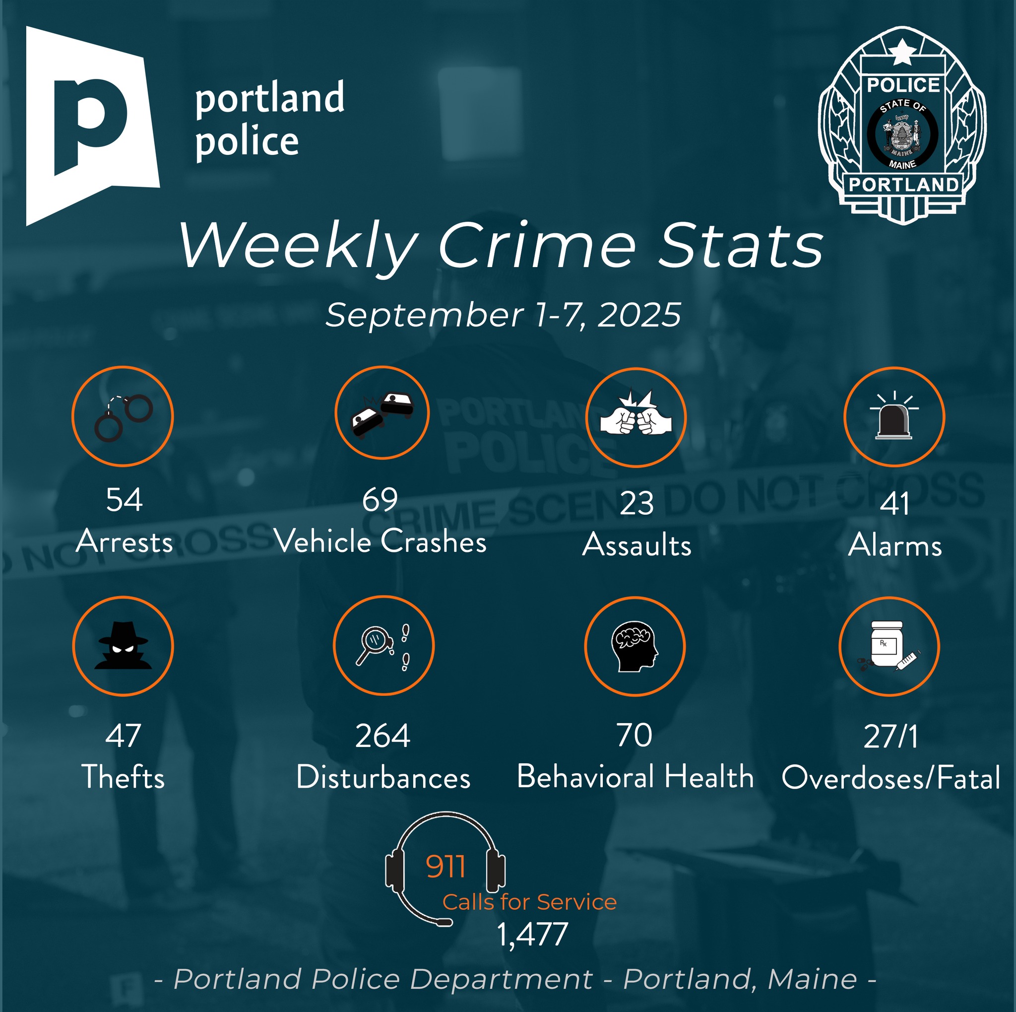 Portland - As part of our distribution of public information, the ...