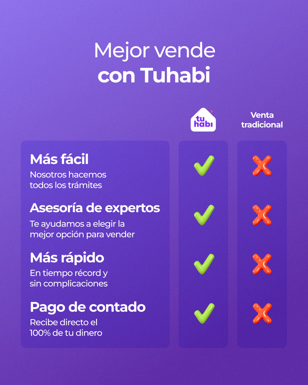 Tuhabi