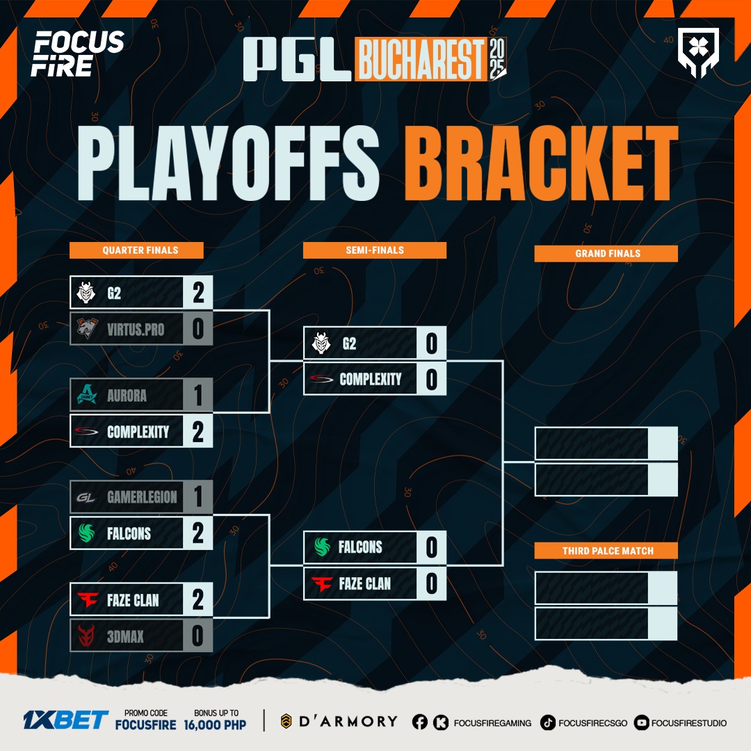 Focus - Here are the updated playoffs bracket as of April 11, 2025 ...