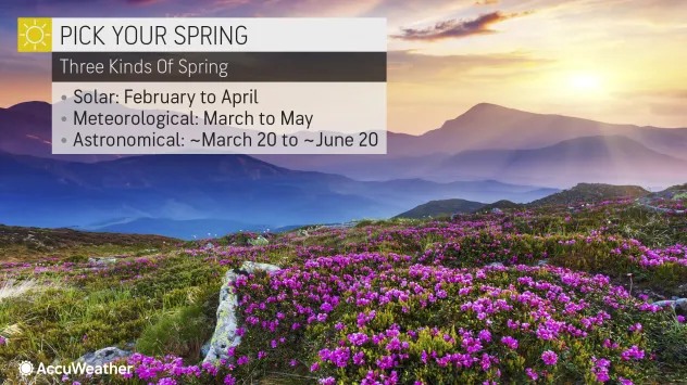 Kevin - https://www.accuweather.com/en/weather-news/first-day-of-spring ...