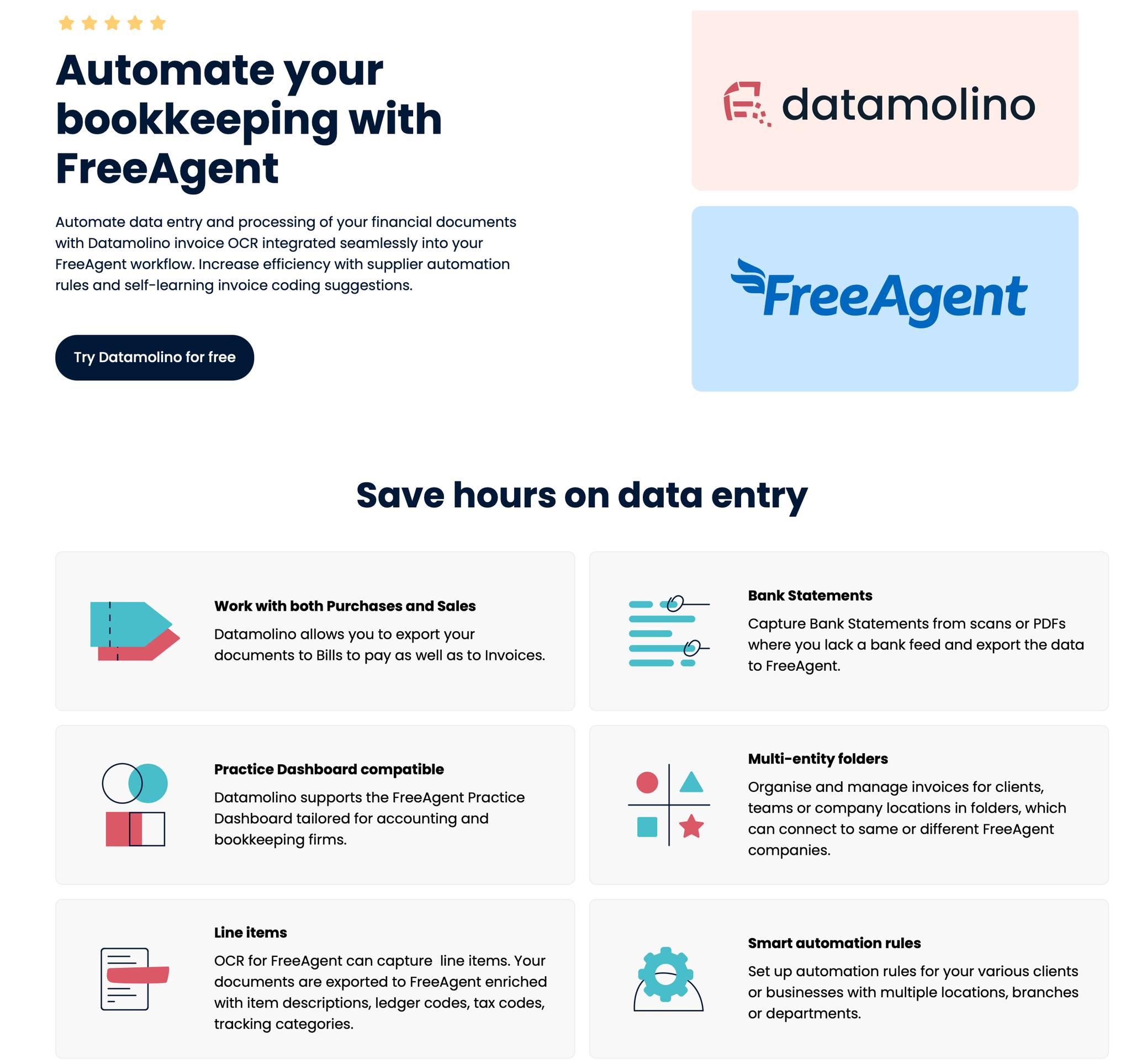 datamolino