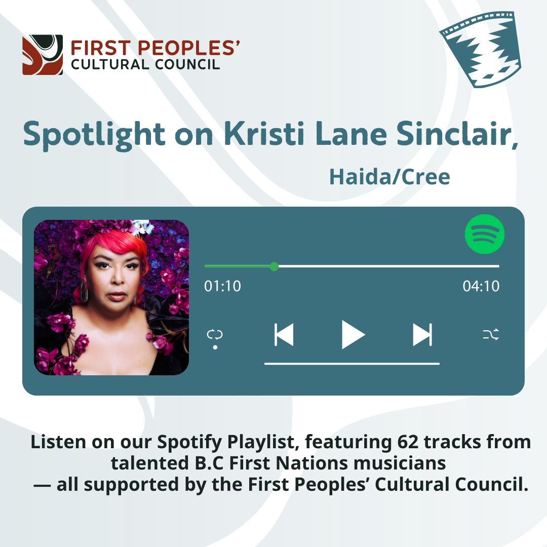 First - Spotify Playlist: FPCC Spotlight 🎶 Discover the iconic sounds ...