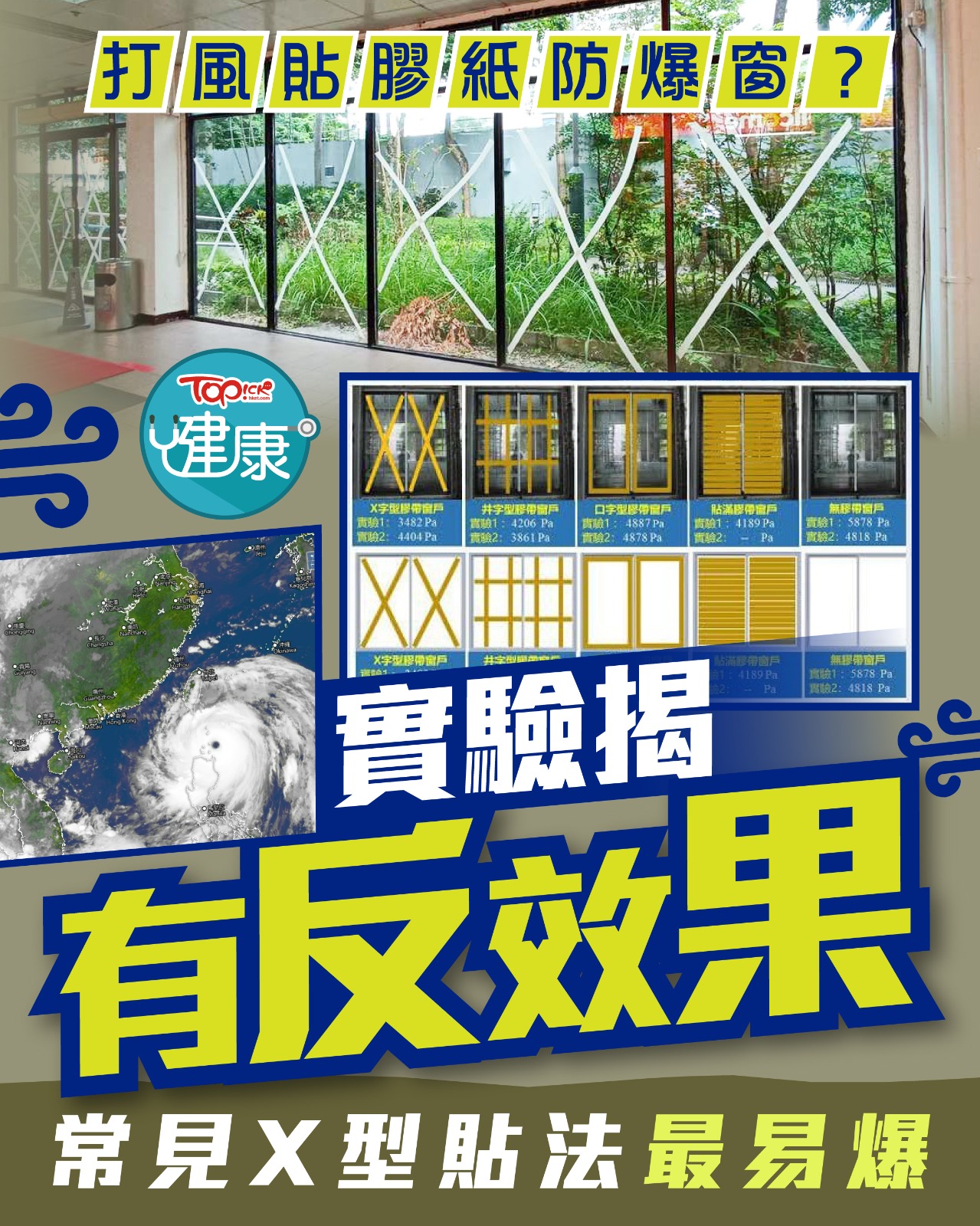 TOPick - 【#TOPick健康】貼膠紙反而更易爆窗！ TOPick健康IG現已推出，請睇：https://bit.ly/3SOnE3N ...