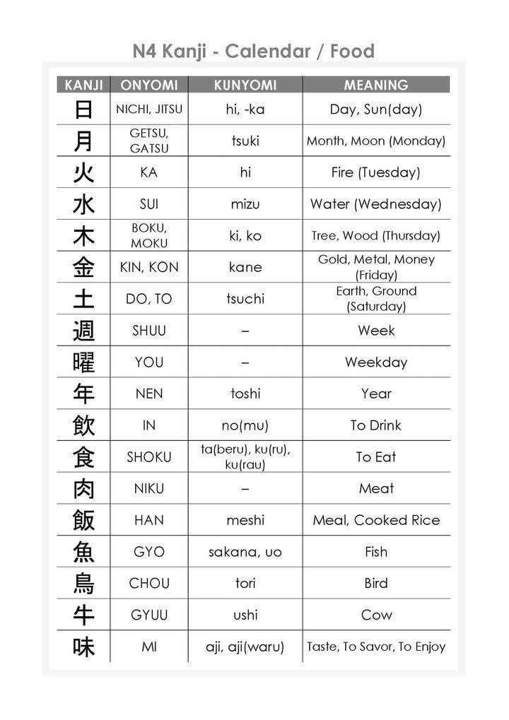 Learn with Yatha added a new photo. - Learn with Yatha