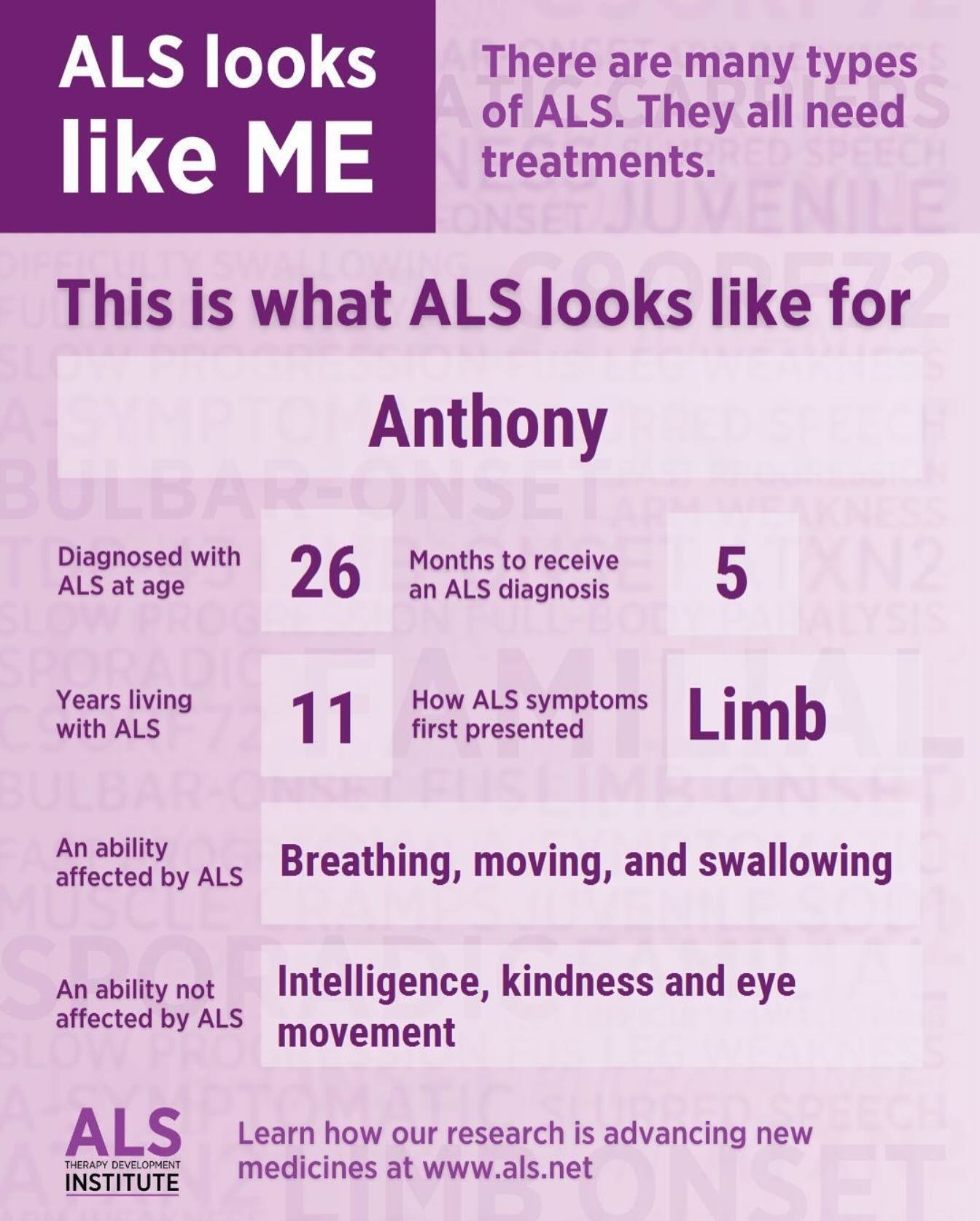 Anthony - This is what ALS looks like for me. I was diagnosed at 26. It ...
