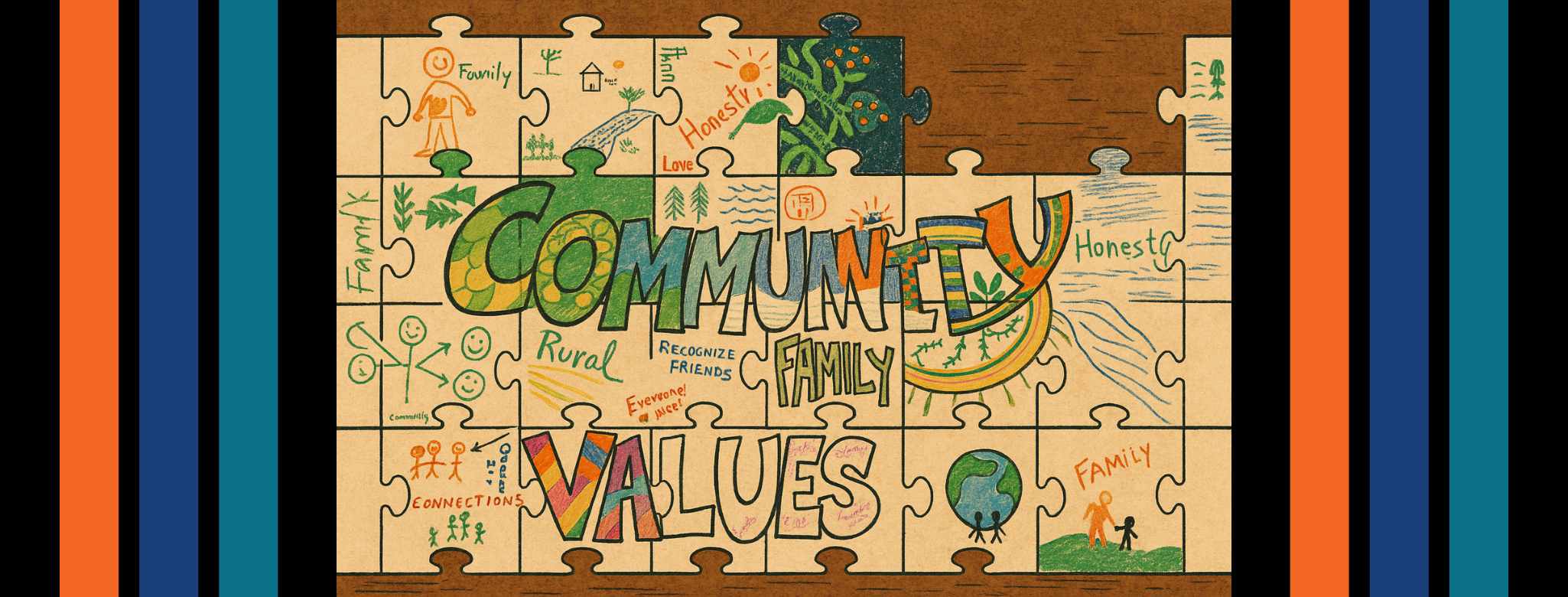 Region Five Development Commission | Staples MN