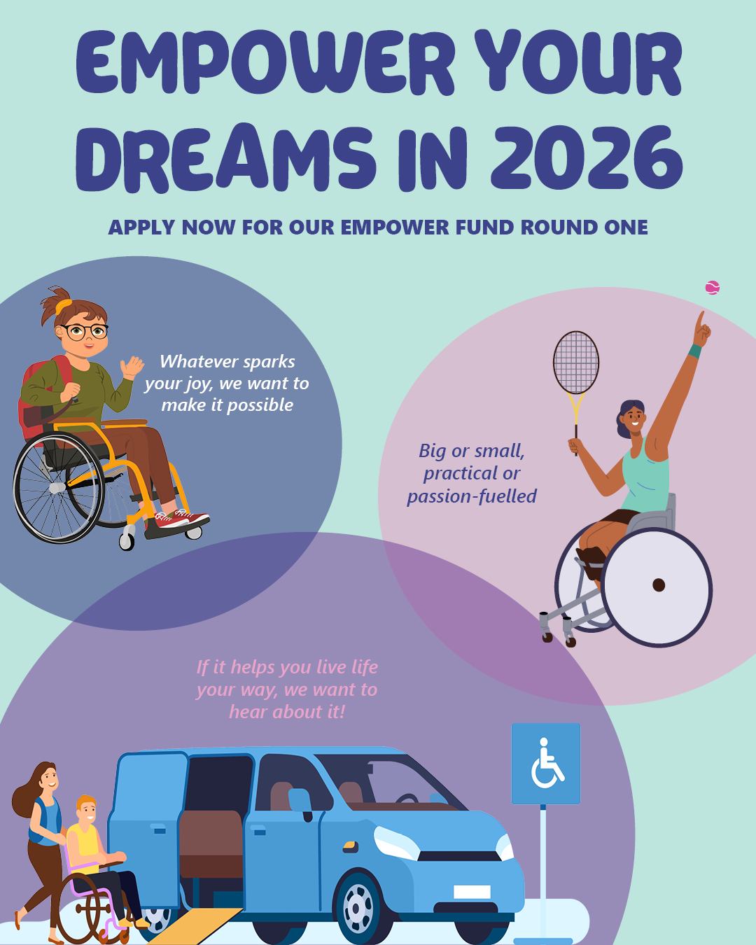 Neuromuscular - COMMUNITY: The first round of our Empower Fund for 2026 ...