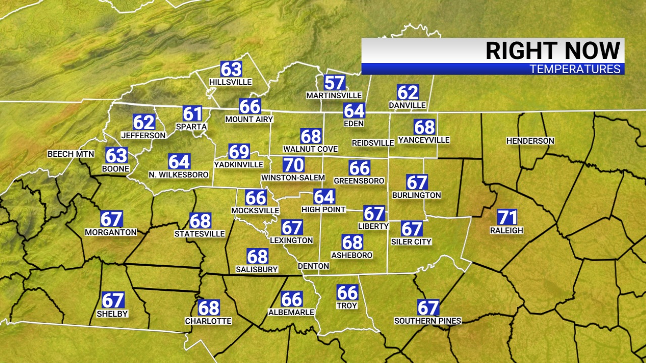 Van - Rise and shine! Here are your 6 a.m. temperatures from the FOX8 ...
