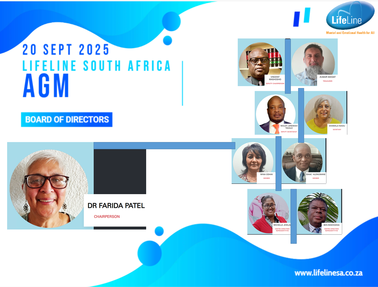LifeLine - #LifeLineSA ANNUAL GENERAL MEETING - 20 SEPTEMBER 2025 ...