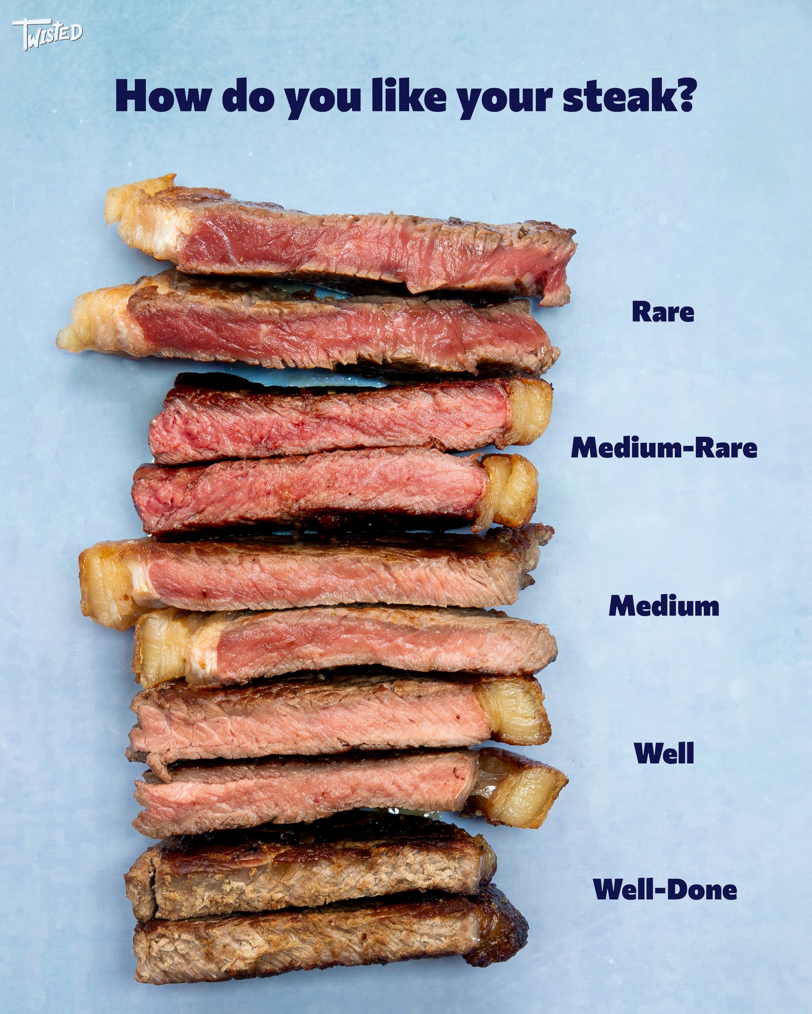 Twisted - Rare all the way 👏🥩 | Facebook