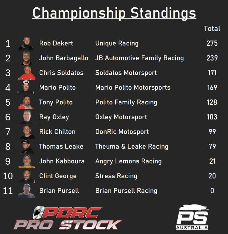 Unique Racing