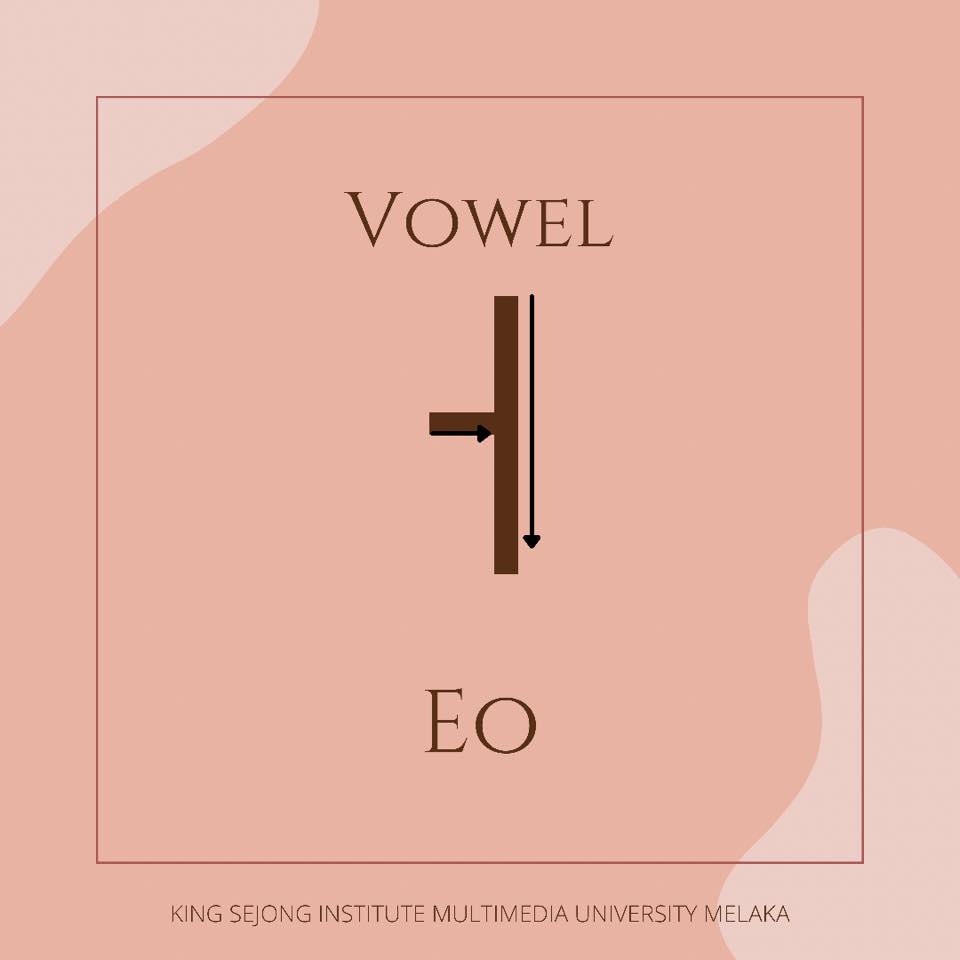 한글 모음 | Korean Letter Vowel ㅓ - Eo In the cases where the vowels stands ...