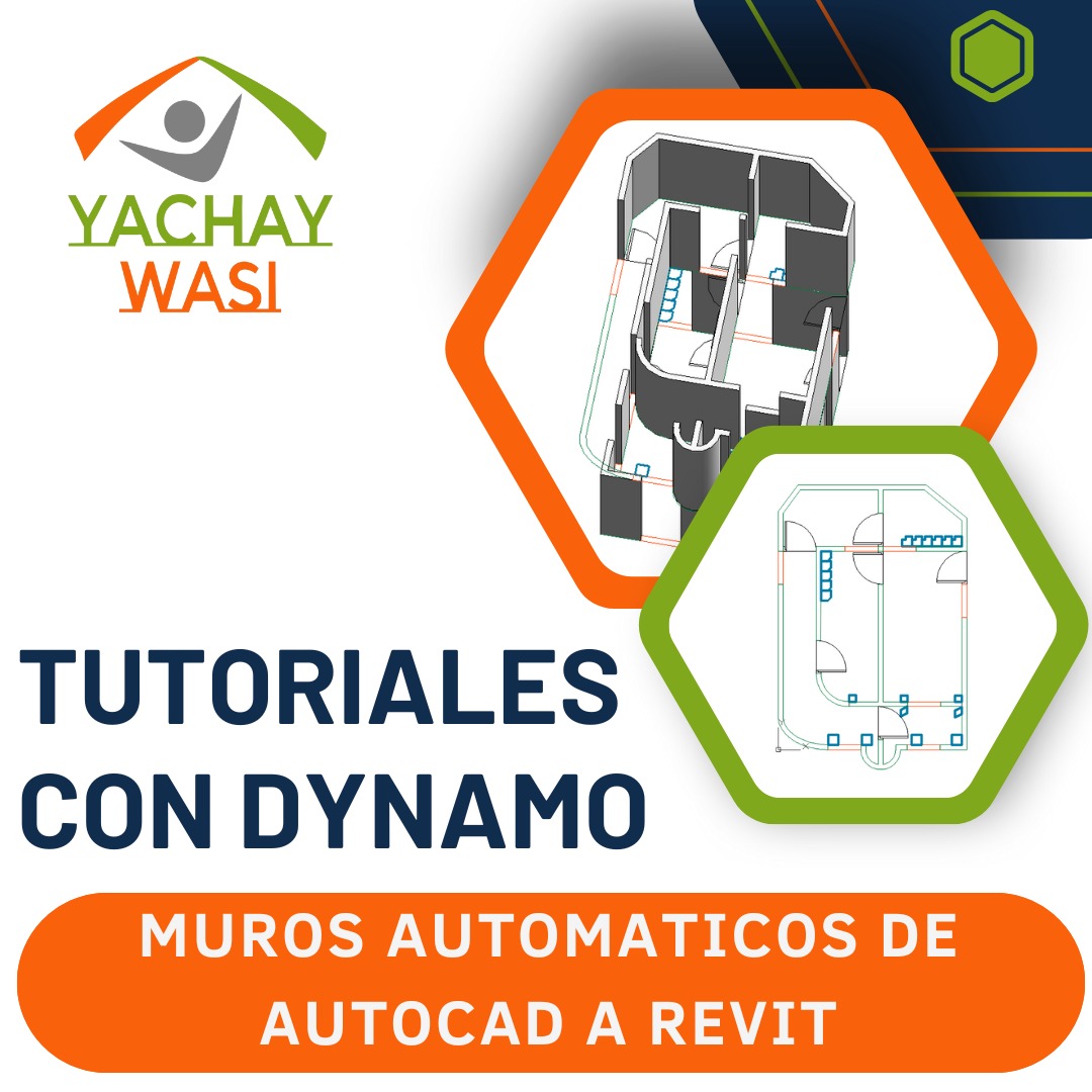 🧱 ¿Tienes planos... - Yachay Wasi, Formación para Ingenierías | Facebook