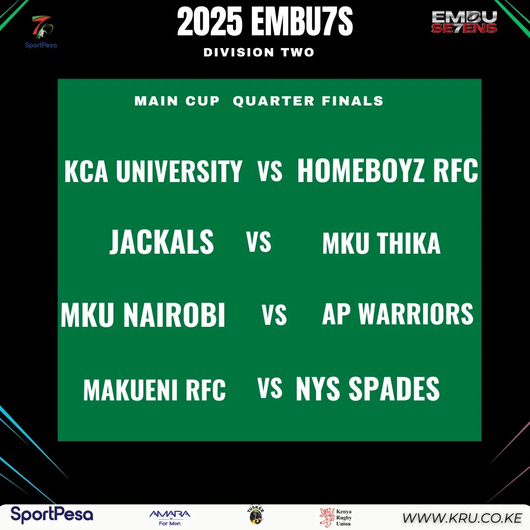 Kenya Rugby - Kenya Rugby added a new photo.