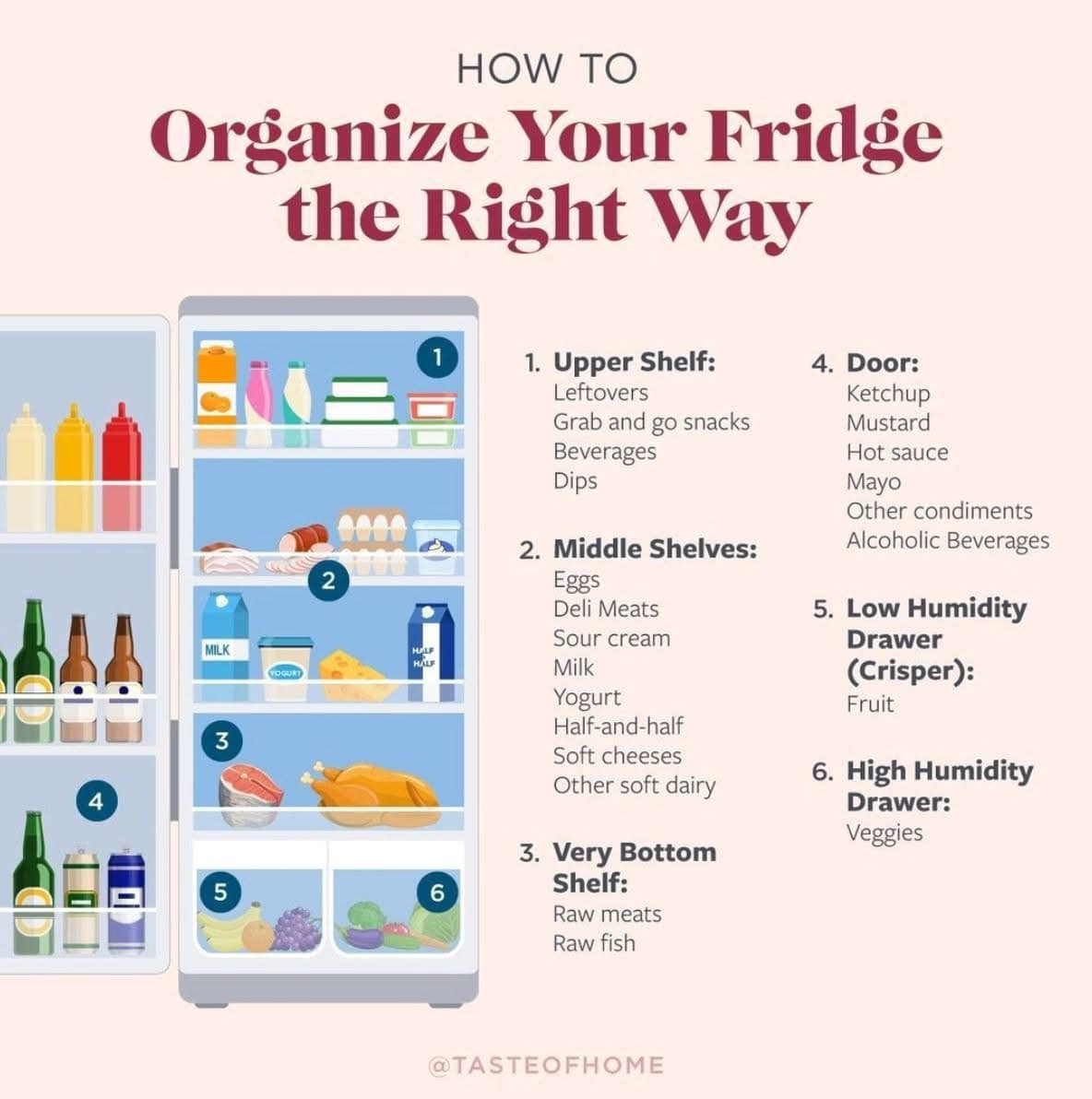 how to store retatrutide in fridge - Triple G How Long Is Retatrutide Good