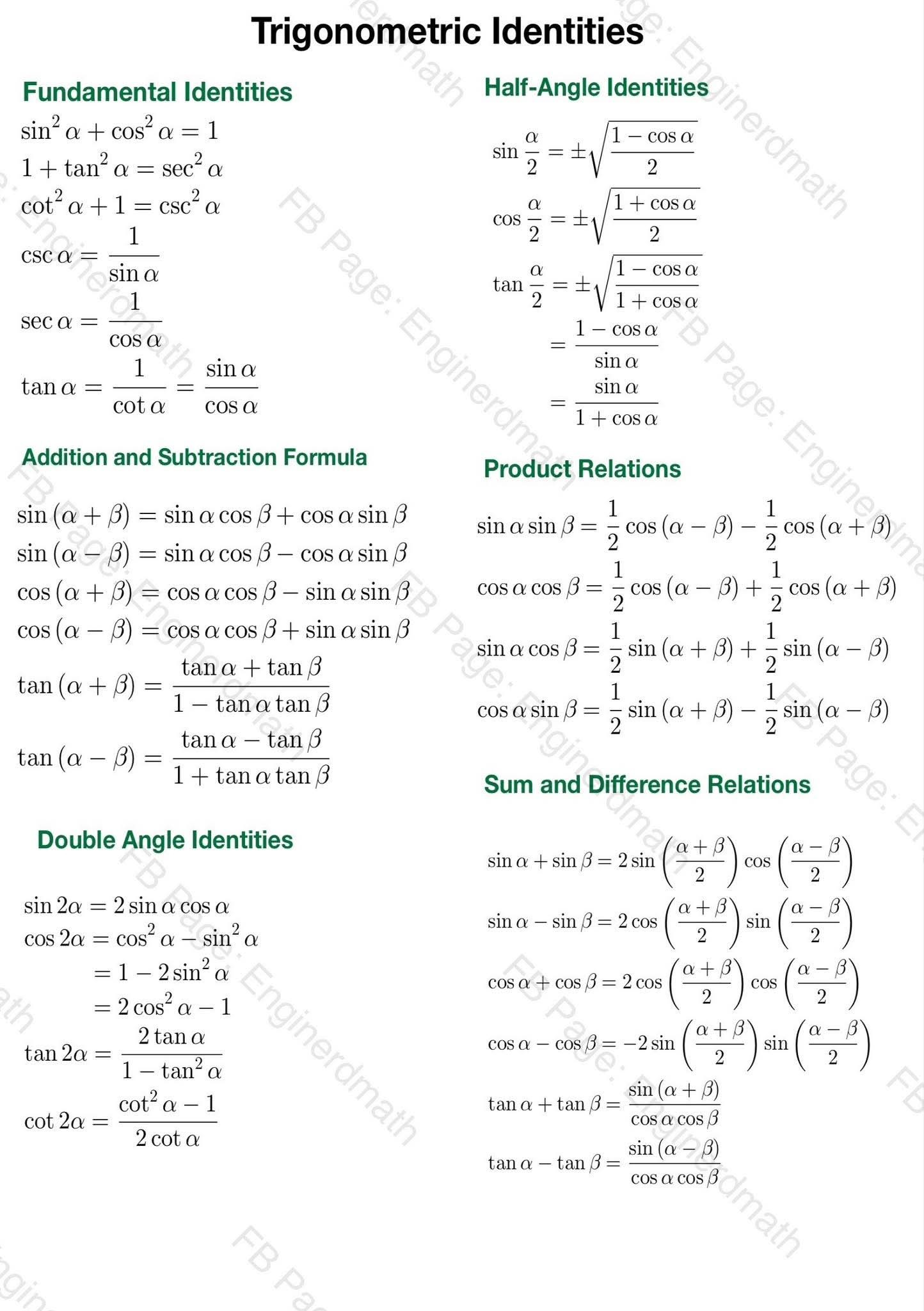 Mathematics - Trigonometric formulas | Facebook