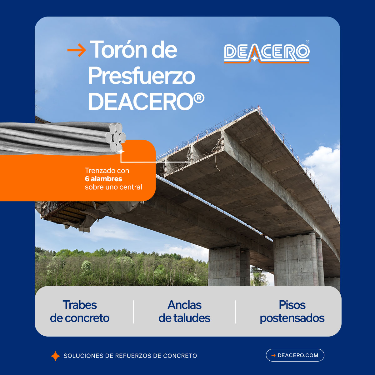Grupo DEACERO - El Torón de Presfuerzo DEACERO® permite... | Facebook