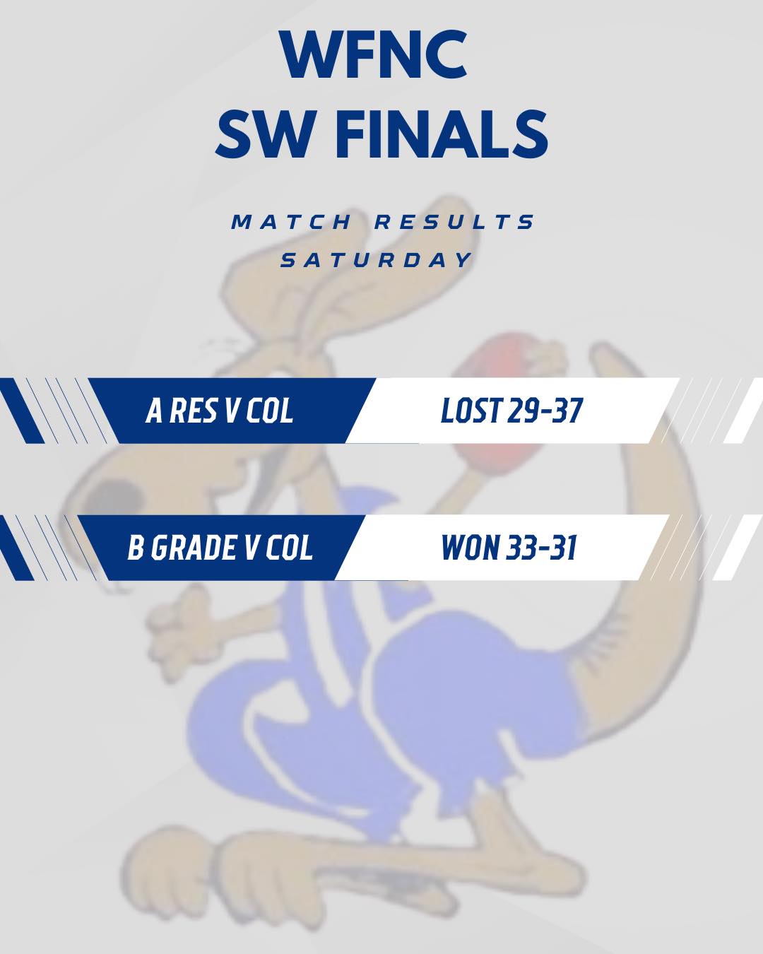 Todays results!... - Westerns Football Netball Club | Facebook