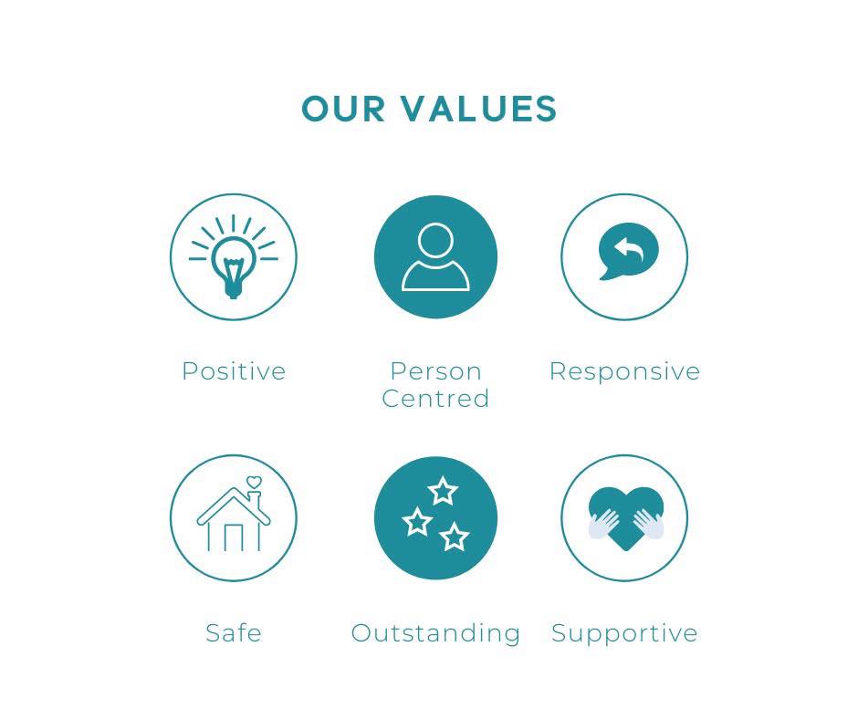 Step by Step Recovery Drug & Alcohol Rehab