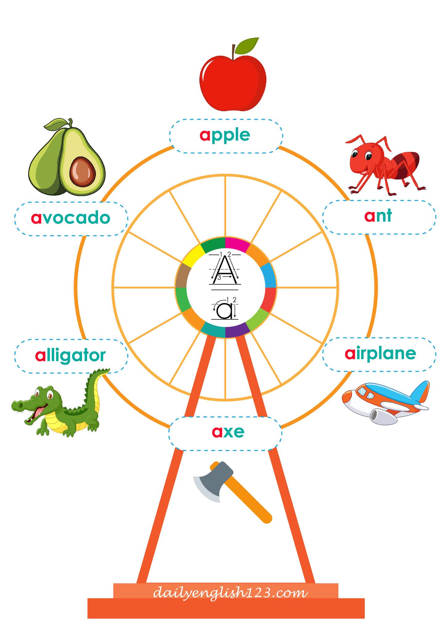 Wonder English worksheets for kids | Use of a and an worksheet | Facebook
