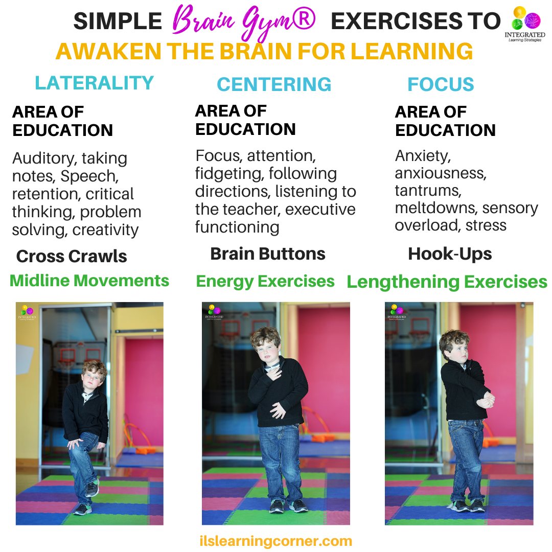 Use these three Brain Gym... - Integrated Learning Strategies | Facebook