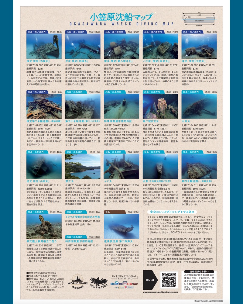 OCEAN PLANET / Hiroyuki Tomura Photography