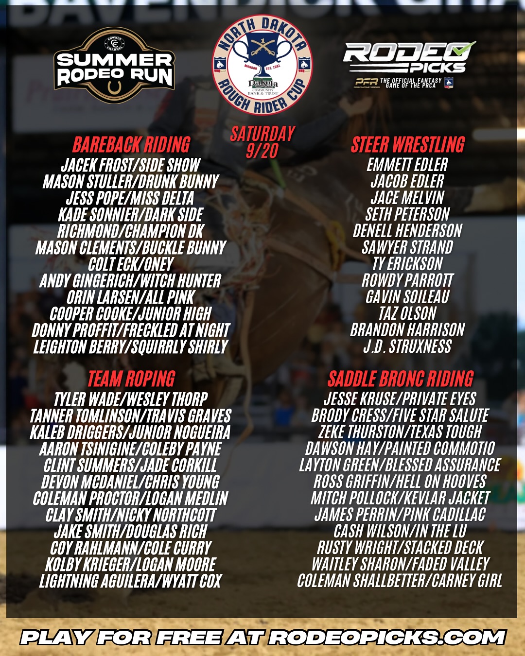 Pro Fantasy Rodeo