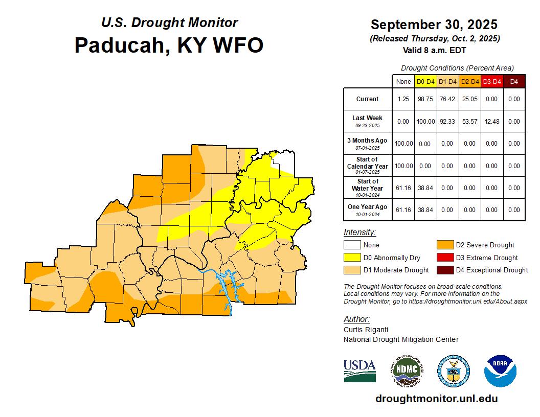 US - Here is the latest Drought Information Statement for our region ...