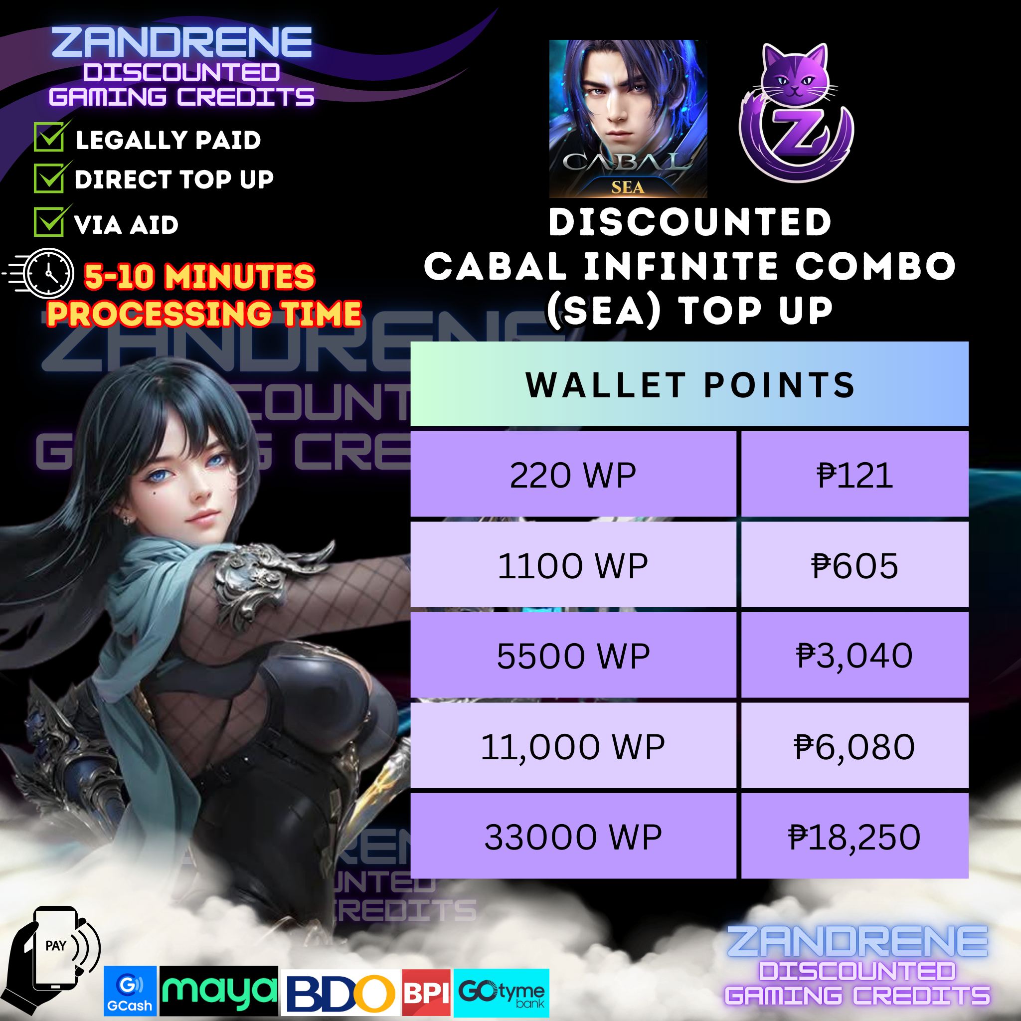 Good Game GG Discounted Game Credits