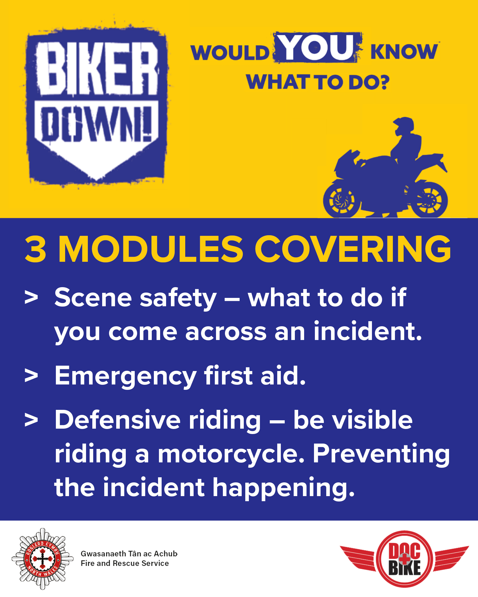 BikerDown is a course aimed at reducing the chances of motorcyclists ...