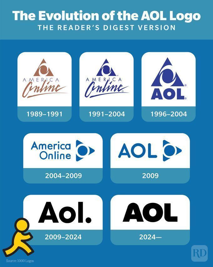 Reader's - bit.ly/4jBN2oT Brace yourself! Here's what AOL's new logo ...