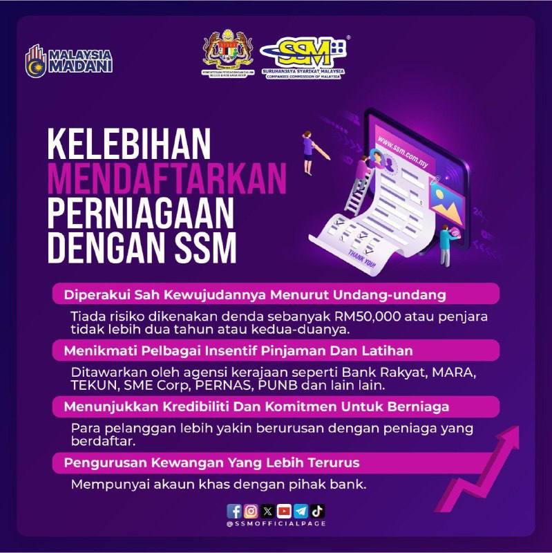 Suruhanjaya - KELEBIHAN MENDAFTARKAN PERNIAGAAN DENGAN SSM Pelbagai ...