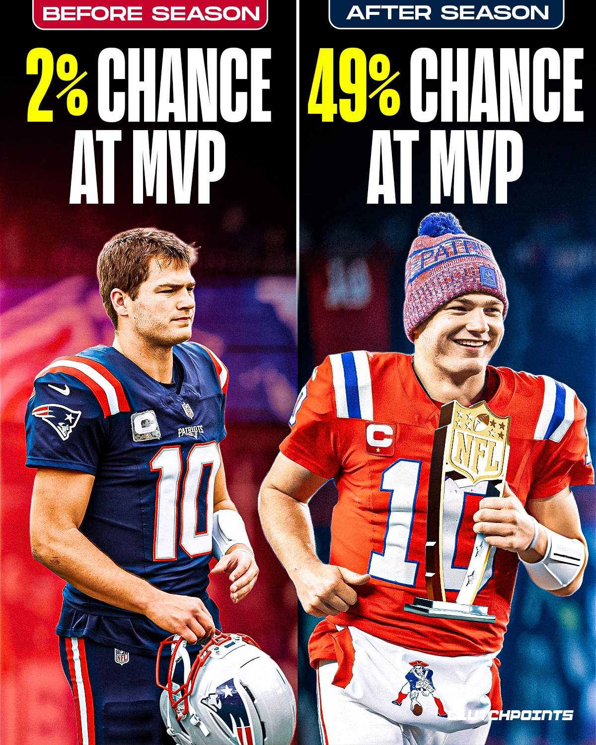 NFL - Drake Maye was never supposed to be here. Before the season, Maye ...