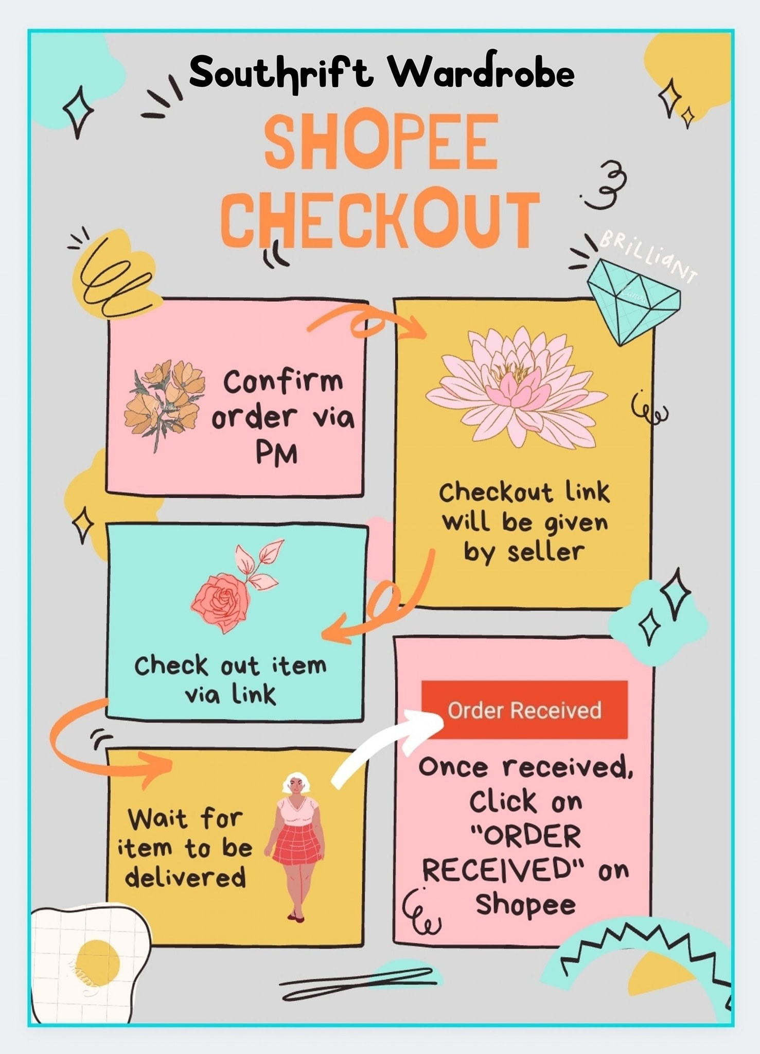 🌺 COD SHOPEE CHECKOUT PROCESS 🌺 - Southrift Wardrobe