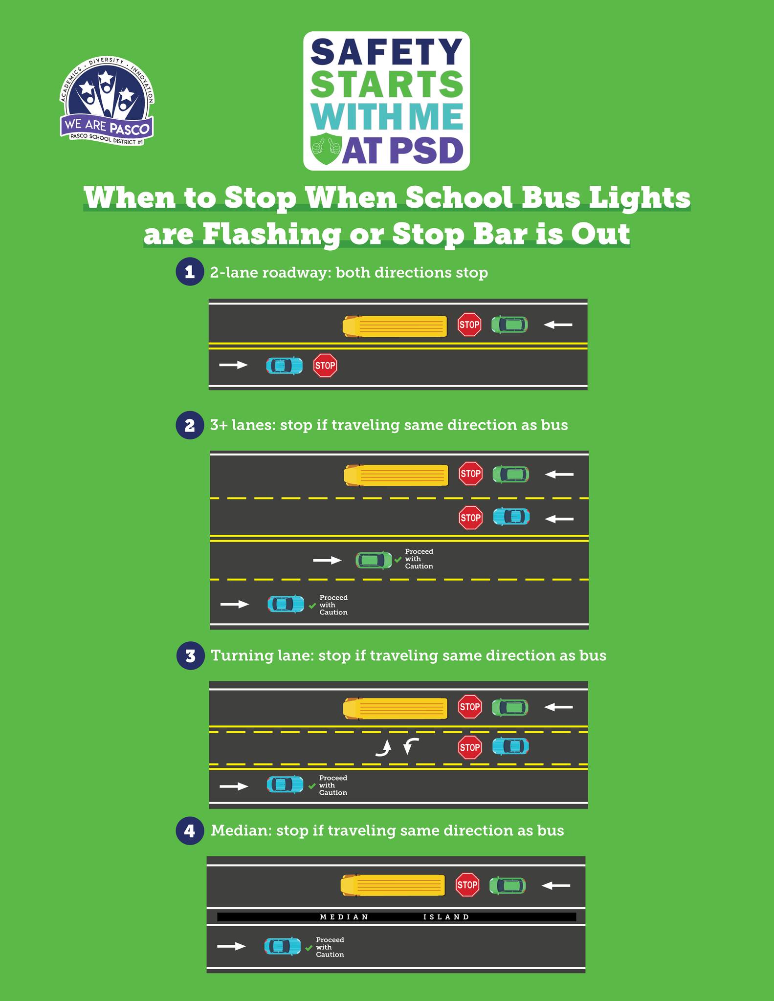 🚍 Know When to Stop for a... - Pasco School District #1 | Facebook