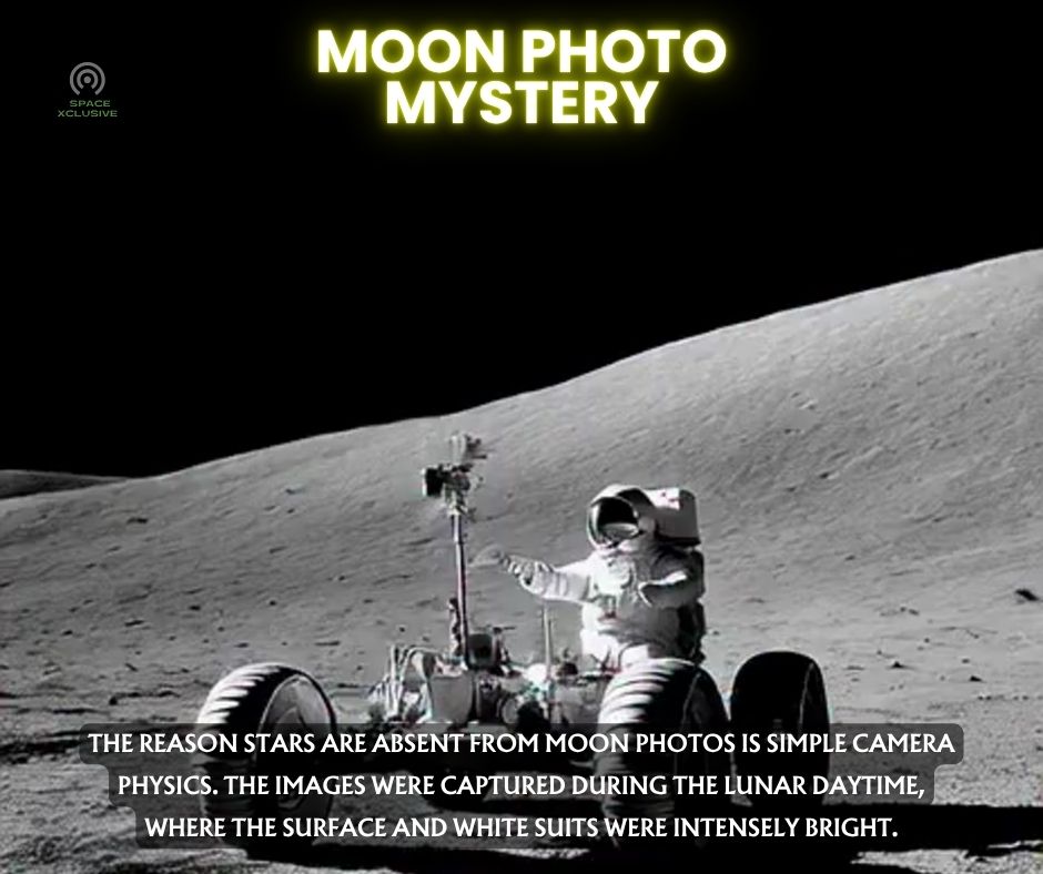 Enknowledgepedia - Why the Stars are missing in Apollo Moon Photos ...