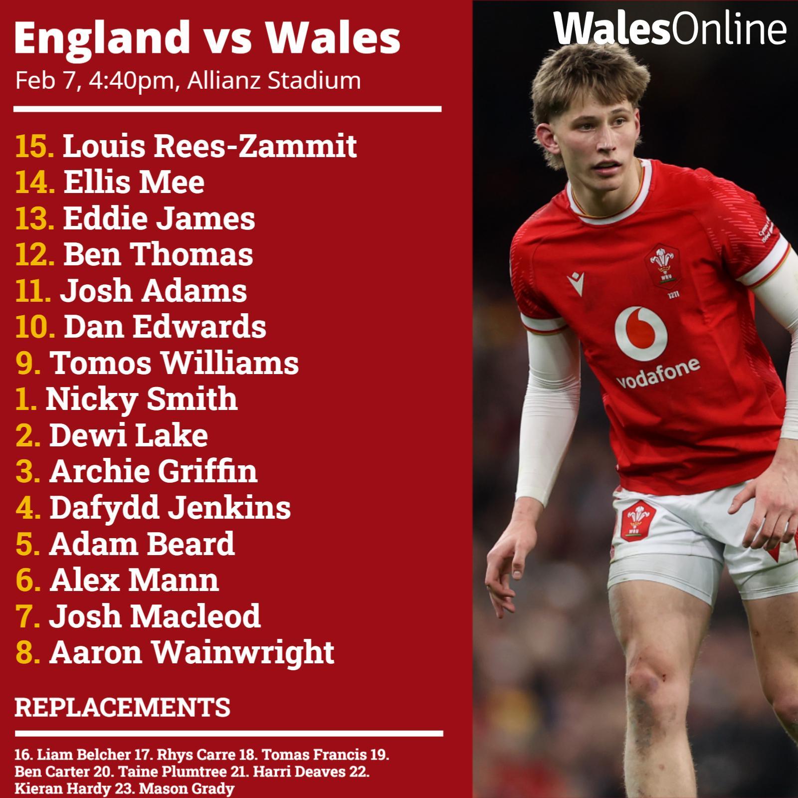Wales Rugby Online added a new photo. - Wales Rugby Online