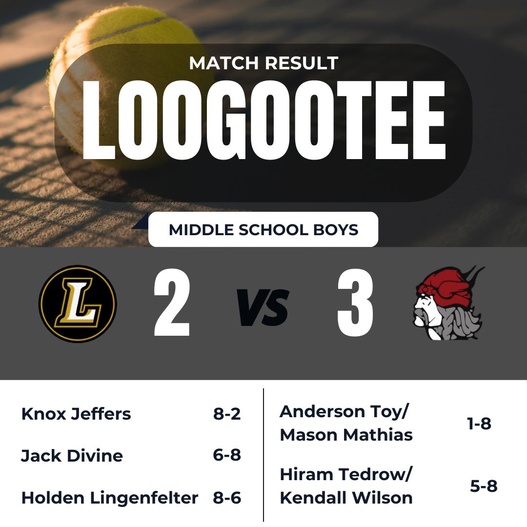 Loogootee Tennis added a new photo. - Loogootee Tennis
