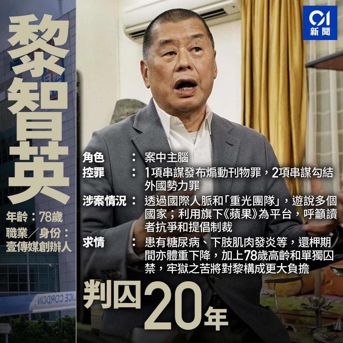 01新聞 - 即睇 #黎智英 #張劍虹 #陳沛敏 #羅偉光 #陳梓華 #楊清奇 #馮偉光 #林文宗 #李宇軒... | Facebook