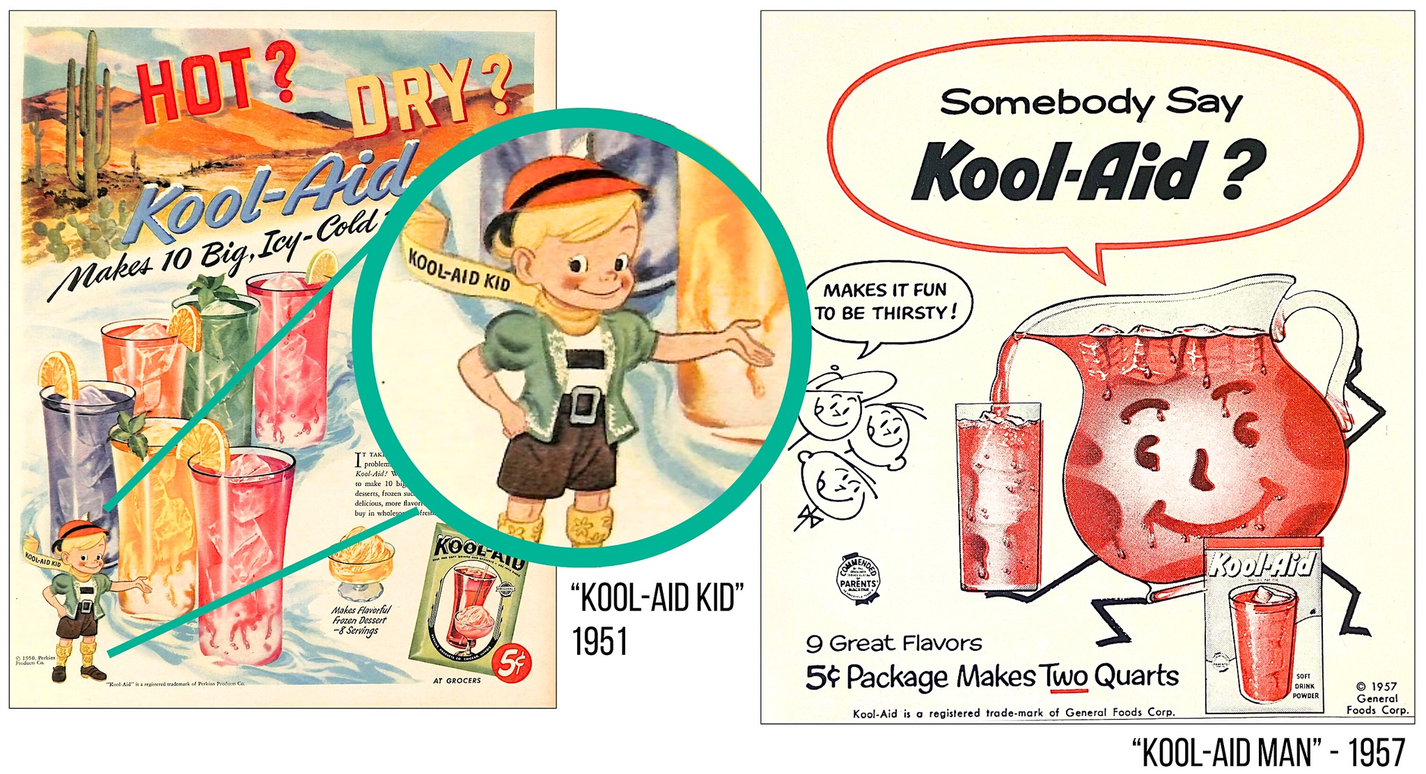 Kool-Aid's history in Chicago