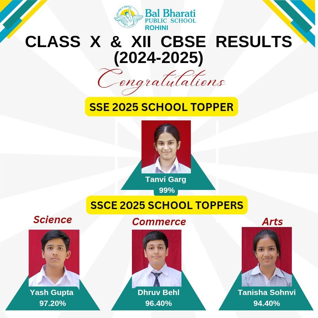 Bal Bharati Public School Rohini
