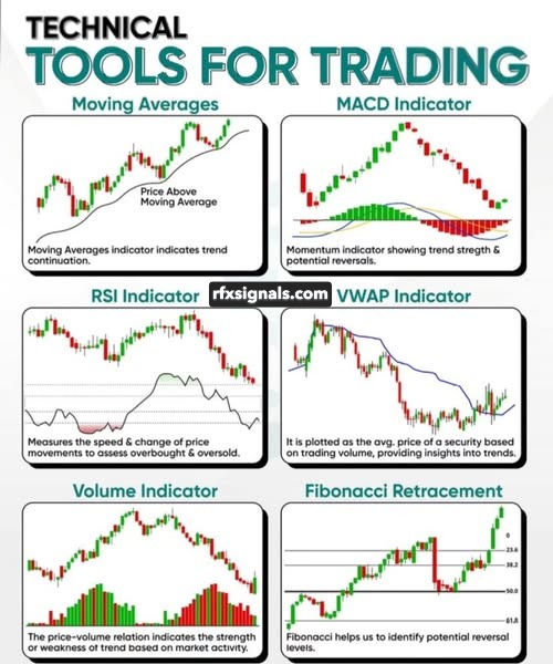 Forex - 🛠️ Building smart tools for traders — from strategy automation ...