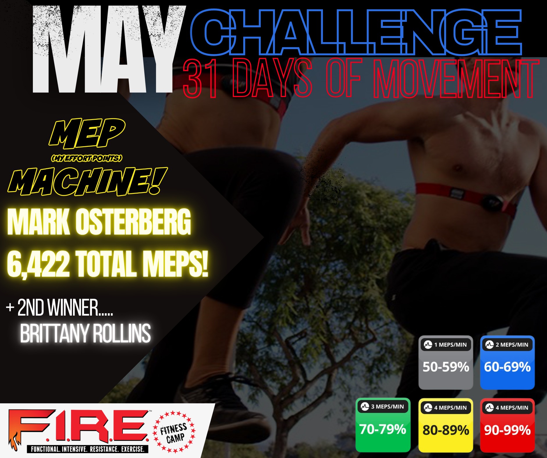 Fox City FIRE Fitness Camp | Appleton WI