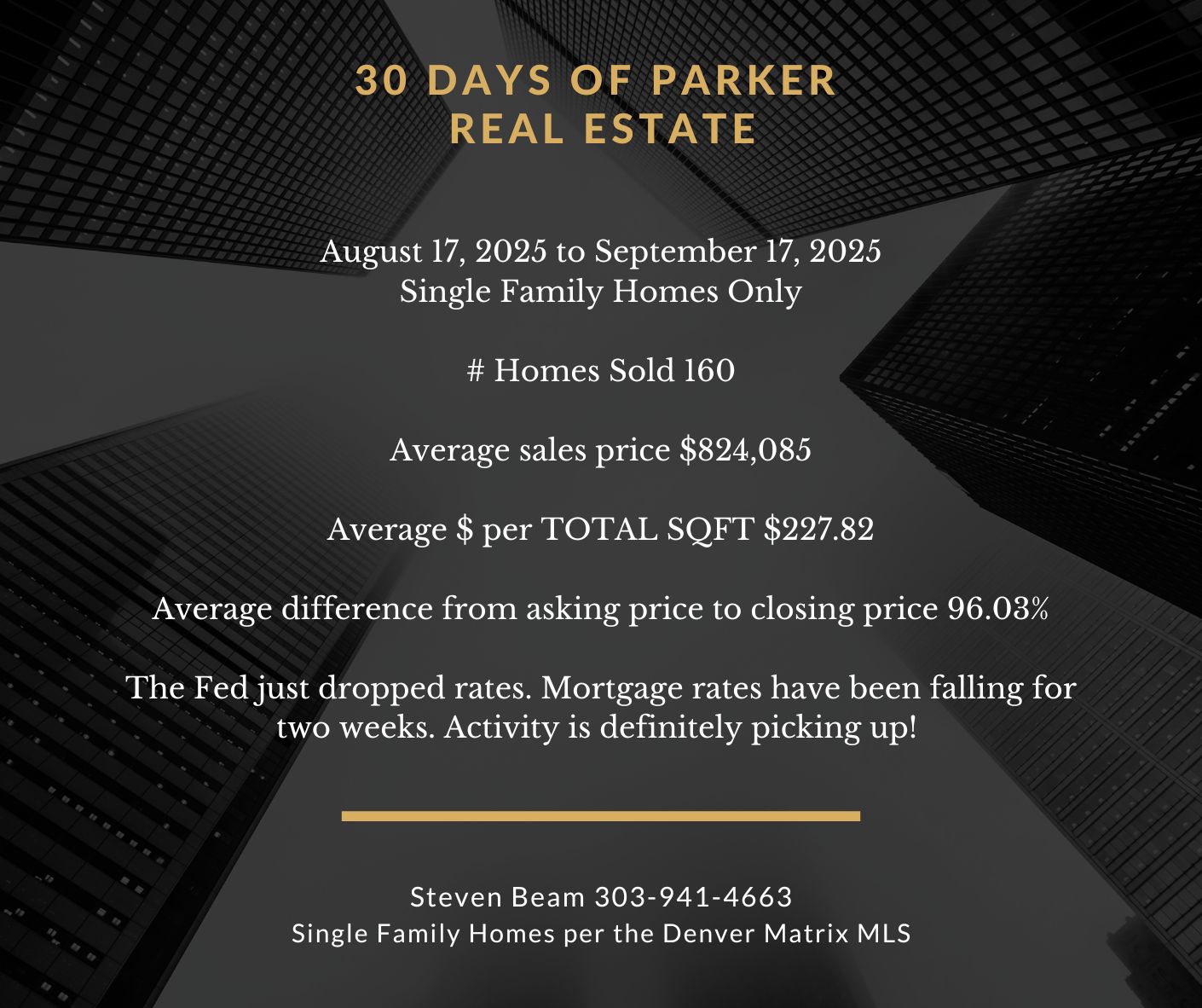 Stonegate Subdivision Parker, Colorado | Parker CO