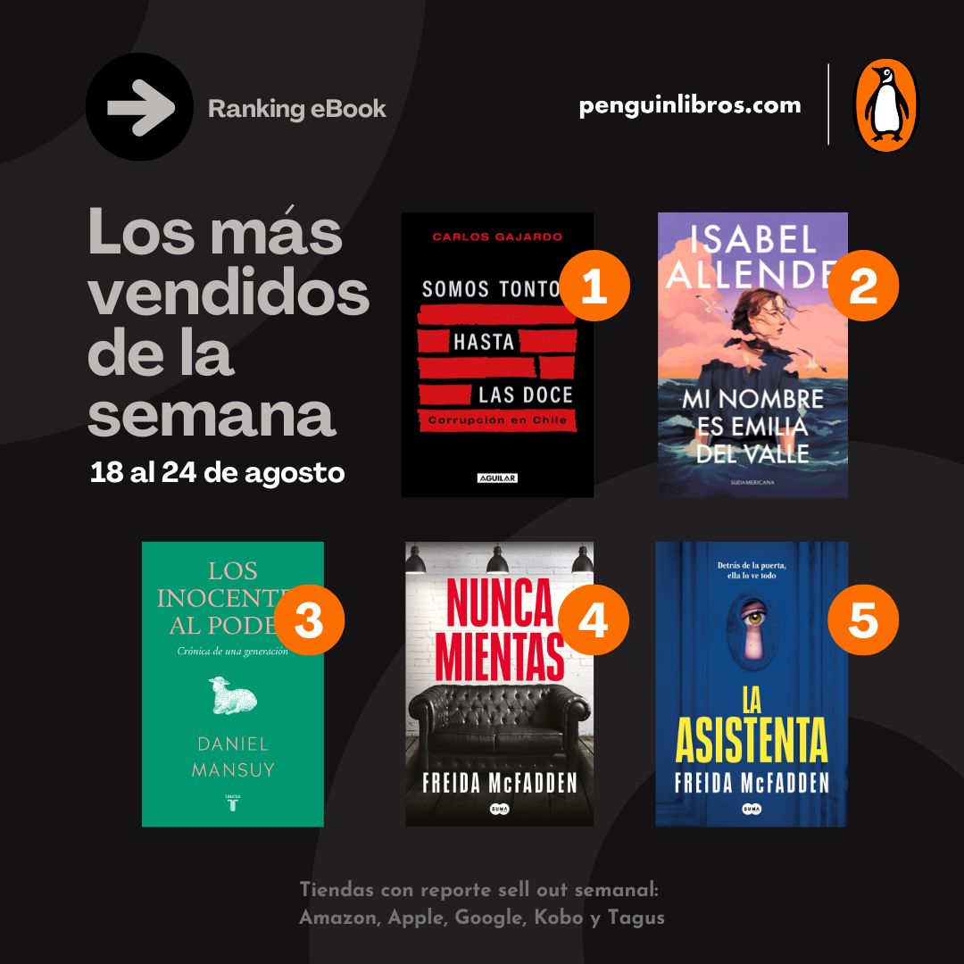 Penguin Chile | Santiago
