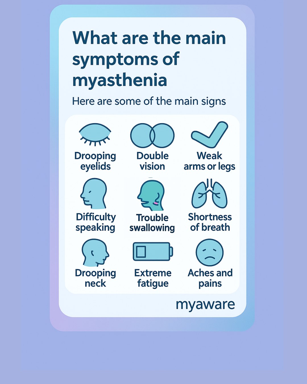 Myaware - What are the main symptoms of Myasthenia? Myasthenia can show ...