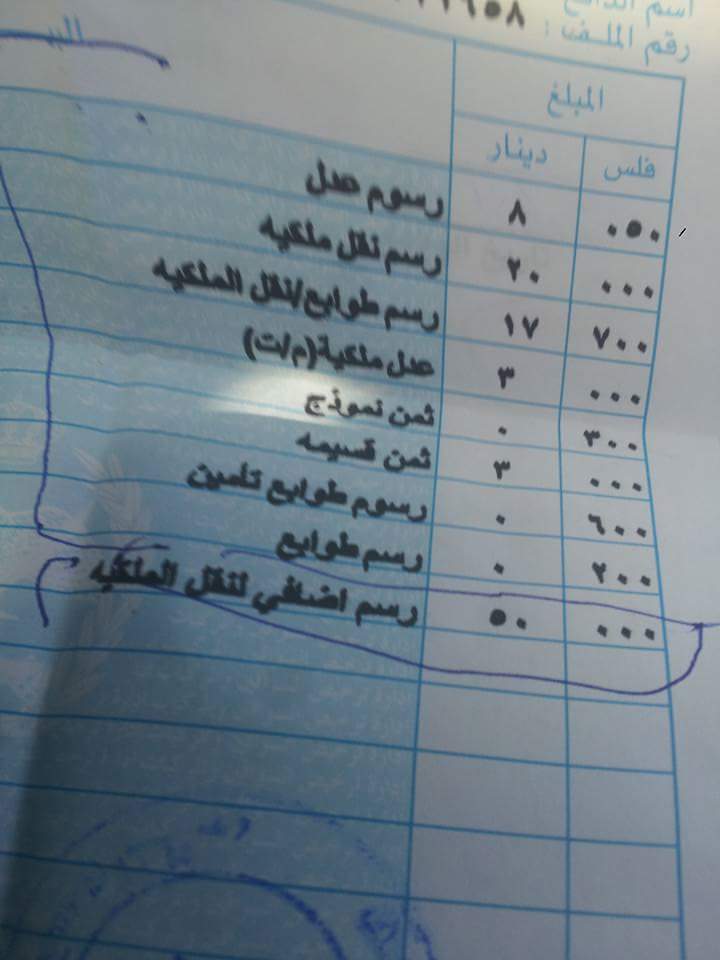 معرض المرسى لتجارة السيارات هاي تنازل اليوم ماتور 1400cc Facebook