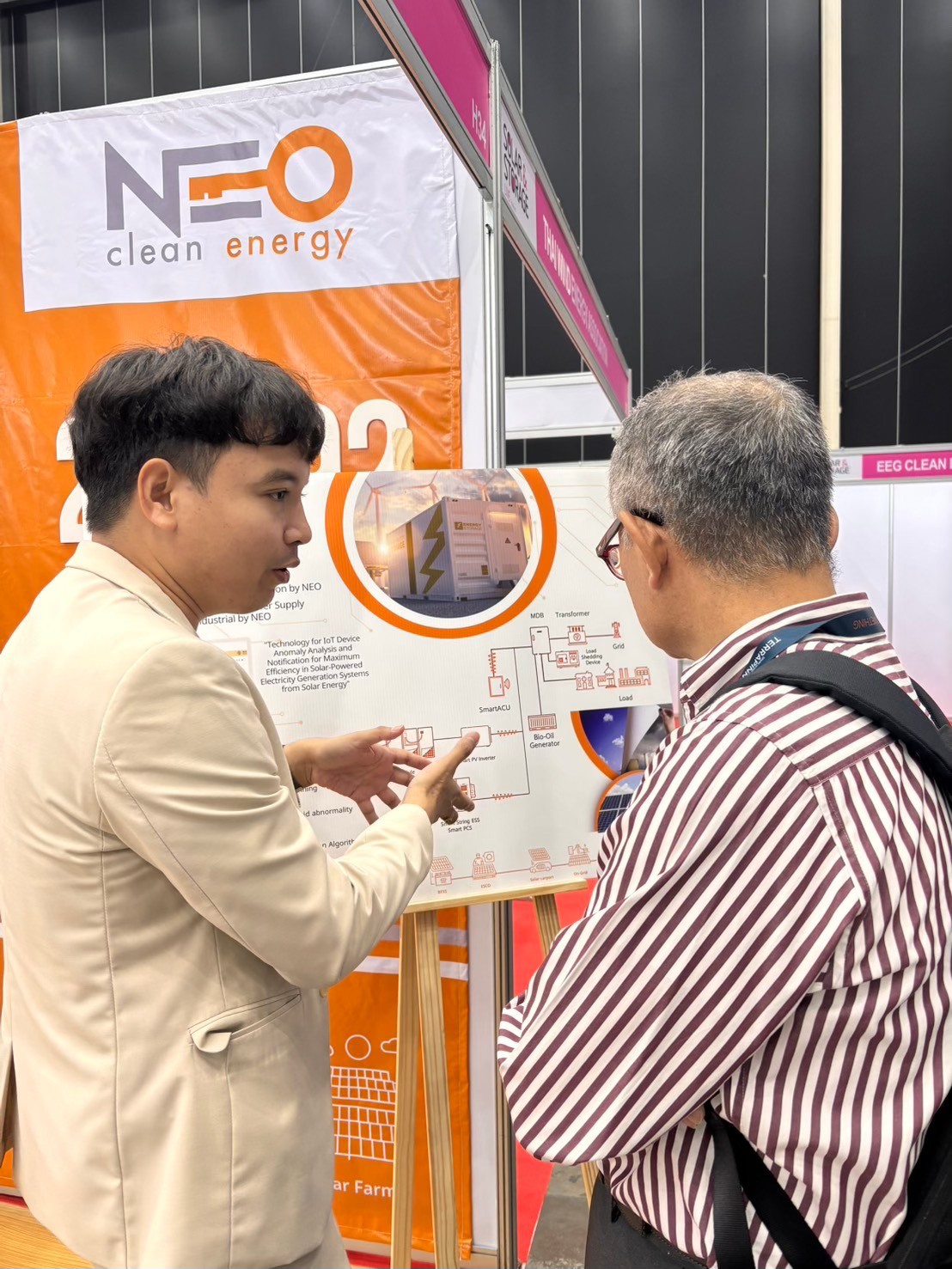 Neo Clean Energy Co., Ltd. | Bangkok