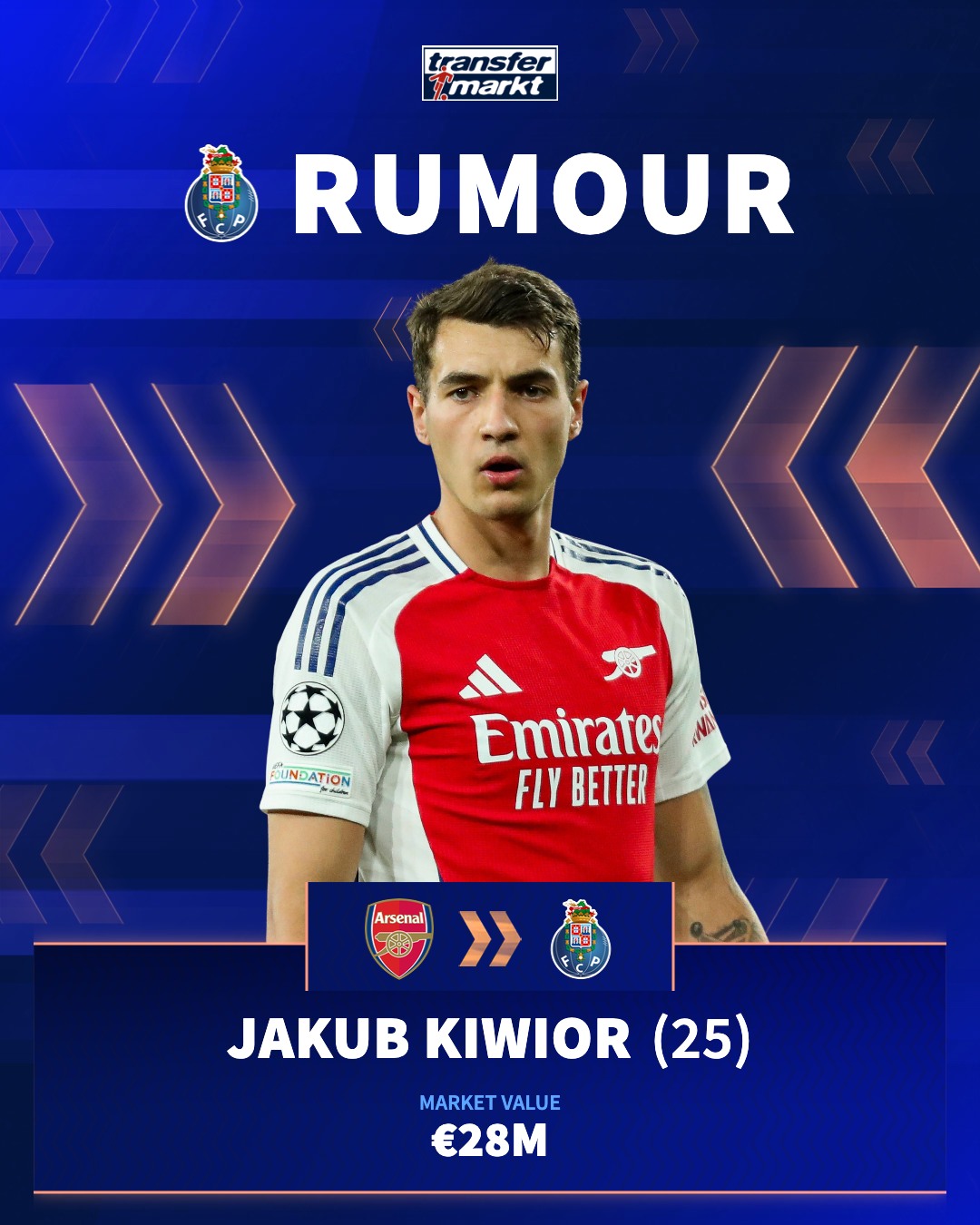 Transfermarkt - 🔁 Arsenal defender could join the Dragons. 🇵🇹 | Facebook
