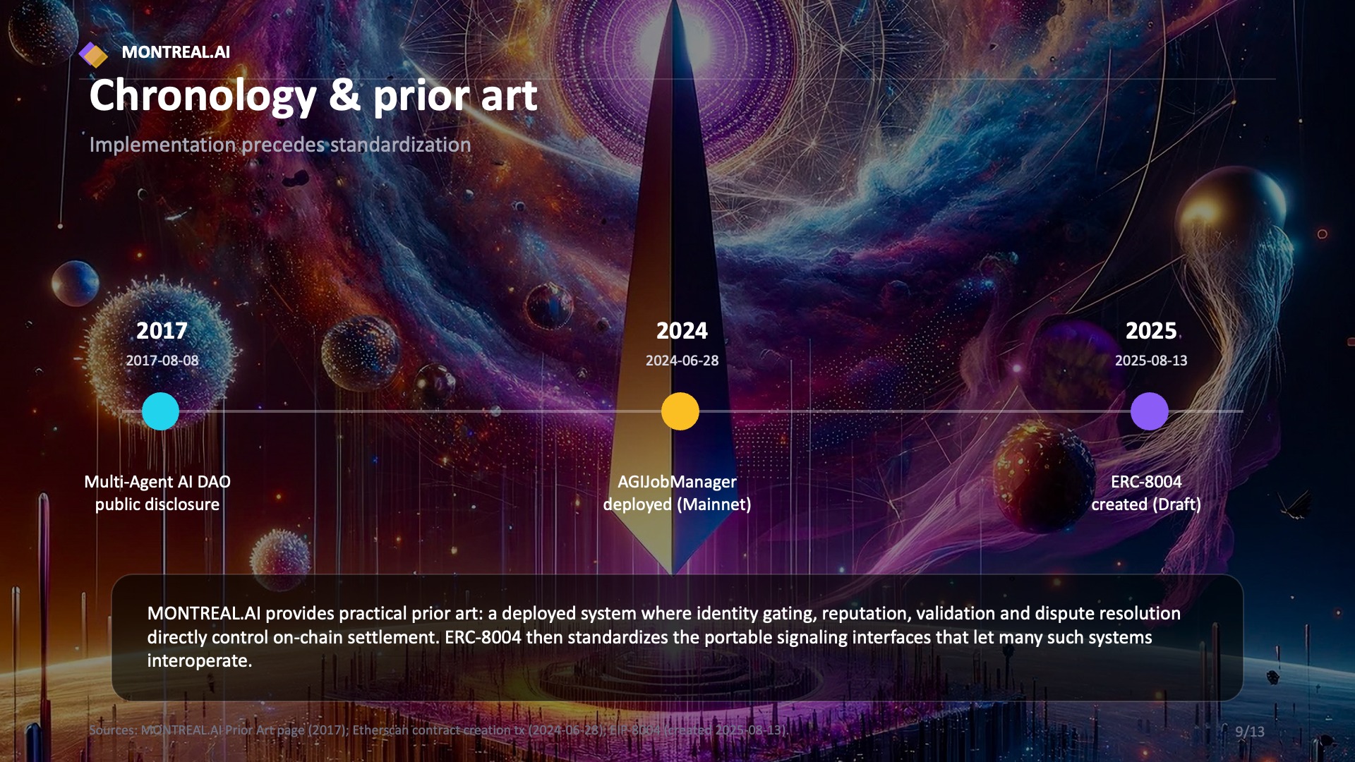 Montreal.AI | Montreal QC